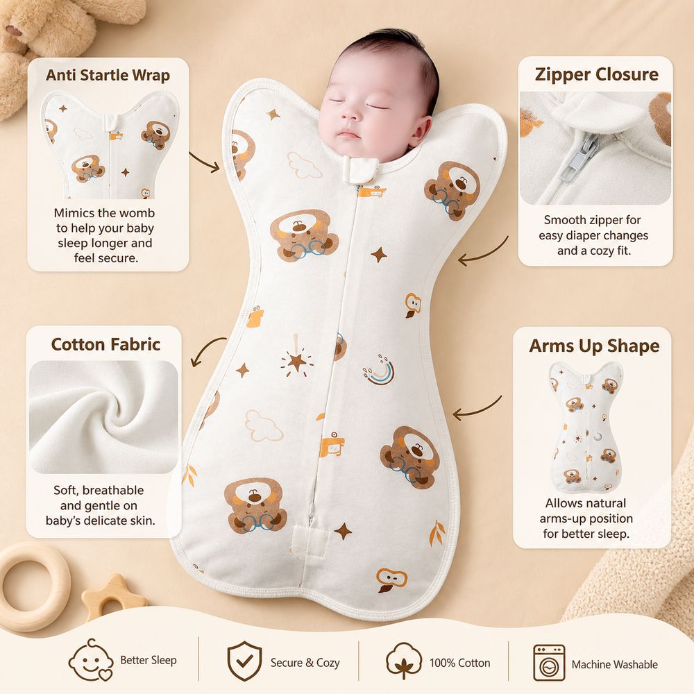 コットン製ベビーおくるみブランケット、ジッパー付き、プリント - Baby Sleep Sack のレビューと価格